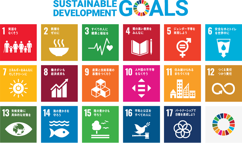 SUSTAINABLE DEVELOPMENT GOALS